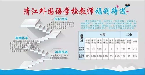 50萬年薪與股權激勵 湖北名校邀您投資興辦實業(yè)，共創(chuàng)未來